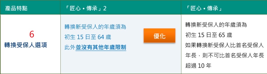 1727452569104722.jpg 08被保人.jpg